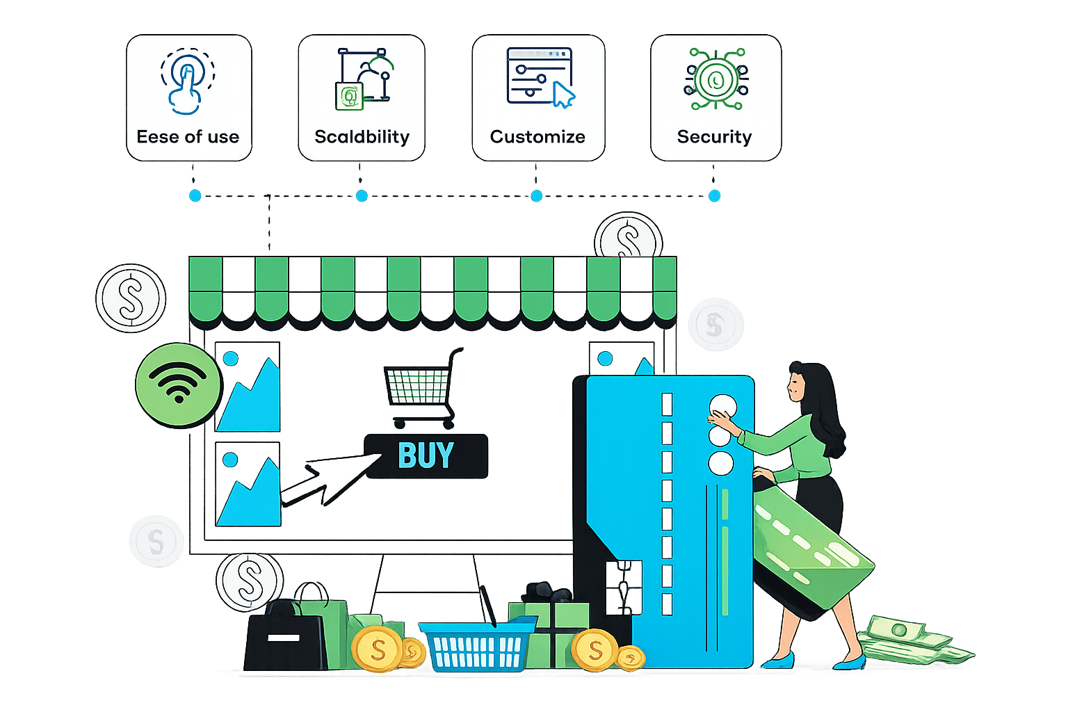 WooCommerce